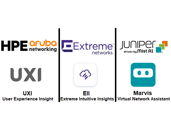 Wireless Insights Slide 1