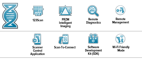 Ícono de Mobility DNA, ícono de 123Scan, ícono de PRZM Intelligent Imaging, ícono de Remote Diagnostics, ícono de Remote Management, ícono de Scanner Control Application, ícono de Scan-To-Connect, ícono de Software Development Kit (SDK), ícono de Wi-Friendly Mode