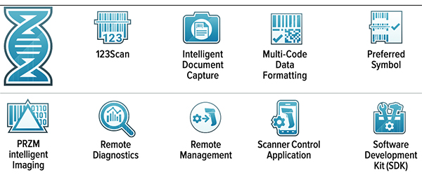 Ícone do Mobility DNA, ícone do 123Scan, ícone da Intelligent Document Capture, ícone da Multi-Code Data Formatting, Ícone do Preferred Symbol, ícone da PRZM Intelligent Imaging, ícone do Remote Diagnostics, ícone do Remote Management, ícone do Scanner Control Application, ícone do kit de desenvolvimento de software (SDK)