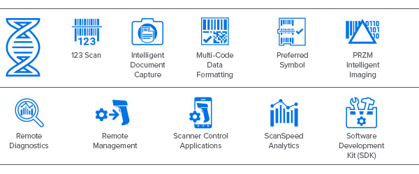 Ícone do Mobility DNA, ícone do 123Scan, ícone da Intelligent Document Capture, ícone da Multi-Code Data Formatting, ícone do Preferred Symbol, ícone da PRZM Intelligent Imaging, ícone do Remote Diagnostics, ícone do Remote Management, ícone do Scanner Control Application, ícone do ScanSpeed Analytics, ícone do kit de desenvolvimento de software (SDK)