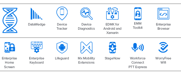 Mobility DNA, DataWedge, Device Tracker, Device Diagnostics, EMDK per Android e Xamarin, EMM Toolkit, Enterprise Browser, Enterprise Home Screen, Enterprise Keyboard, LifeGuard, Mx Mobility Extensions, PowerPrecision+, PowerPrecision Console, StageNow, Swipe Assist, WorryFree WiFi