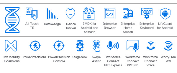 MC3330xR Mobility DNA 图标：All-touch TE 图标、DataWedge 图标、Device Tracker 图标、EMDK for Android and Xamarin 图标、Enterprise Browser 图标、Enterprise Keyboard 图标、Enterprise Home Screen 图标、LifeGuard for Android 图标、Mx Mobility Extensions 图标、PowerPrecision+ 图标、PowerPrecision Console 图标、StageNow 图标、Swipe Assist 图标、Workforce Connect PPT Express 图标、Workforce Connect PPT 图标、Workforce Connect Voice 图标、WorryFree WiFi 图标 