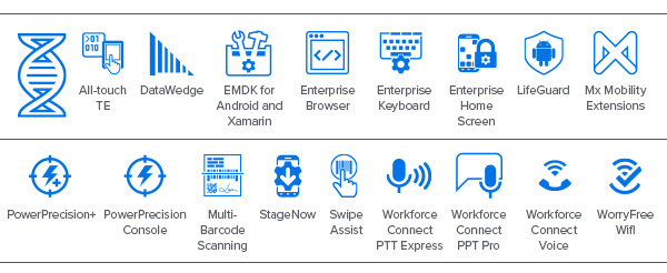 TC72 / TC77 Mobility DNA 아이콘 - 올터치 TE, DataWedge, 안드로이드 및 Xamarin용 EMDK, 엔터프라이즈 브라우저, 엔터프라이즈 키보드, Enterprise Home Screen, LifeGuard, Mx Mobility Extensions, PowerPrecision+, PowerPrecision Console, Multi-Barcode Scanning, StageNow, Swipe Assist, Workforce Connect PTT Express, Workforce Connect PTT Pro, Workforce Connect Voice, WorryFree WiFi