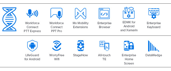 Mobility DNAのアイコン