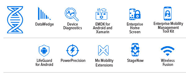 Ícones do Mobility DNA no computador vestível WS50 RFID com Android: DataWedge, Device Diagnostics, EMDK para Android e Xamarin, Enterprise Home Screen, Enterprise Mobility Management Tool Kit, LifeGuard para Android, PowerPrecision, Mx Mobility Extensions, StageNow, Wireless Fusion