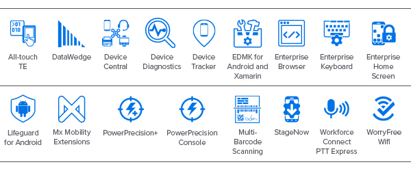 Mobility DNA 아이콘: 올터치 TE, DataWedge, Device Central, Device Diagnostics, Device Tracker, Android Xamarin용 EMDK, Enterprise Browser, Enterprise Keyboard, Enterprise Home Screen, LifeGuard for Android, Mx Mobility Extensions, PowerPrecision+, PowerPrecision 콘솔, 멀티 바코드 스캔, StageNow, SwipeAssist, Workforce Connect PTT Express, WorryFree WiFi