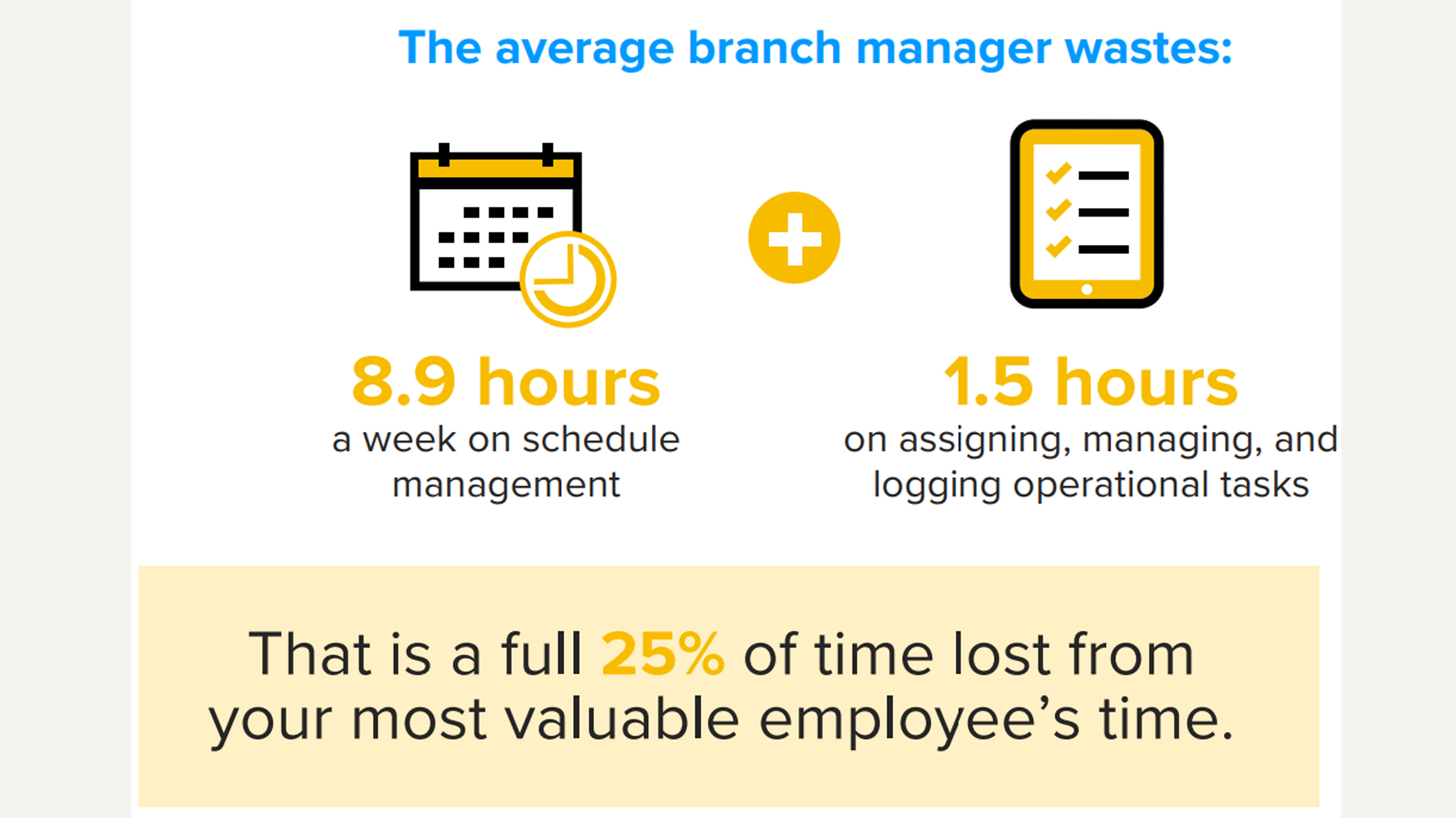 International Branch Banking Employee Survey results