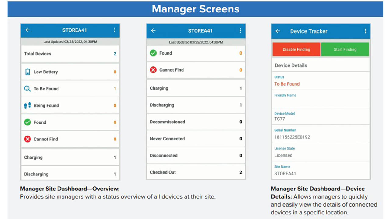 Zebra's Device Tracker dashboards